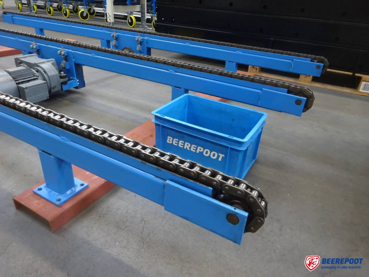 Rollenbaan-/kettingbaanwissels